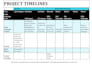 be your dedicated digital marketing virtual assistant